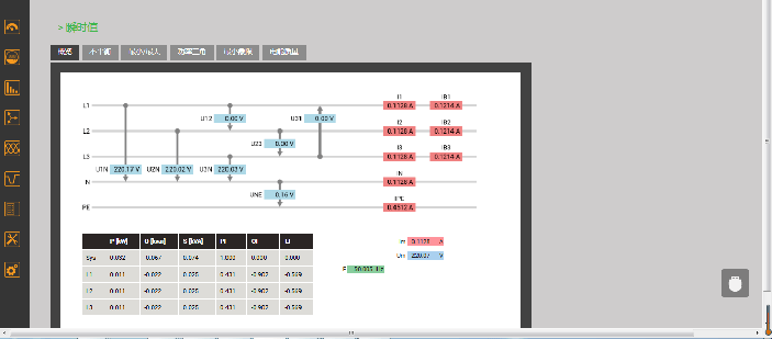 電能質(zhì)量監(jiān)控軟件