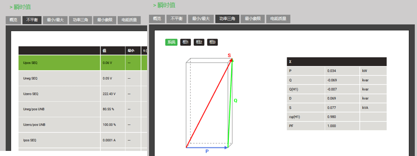 電能質(zhì)量監(jiān)控軟件-瞬時值