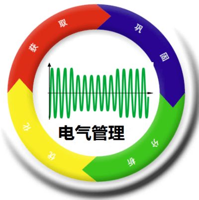 在線電能質量監測之公路隧道精準化電氣管理解決方案